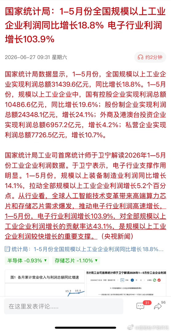 最近的 A 股市场表现要比美股强了一些。根据多年经验，感觉都是 A 股的大资金，