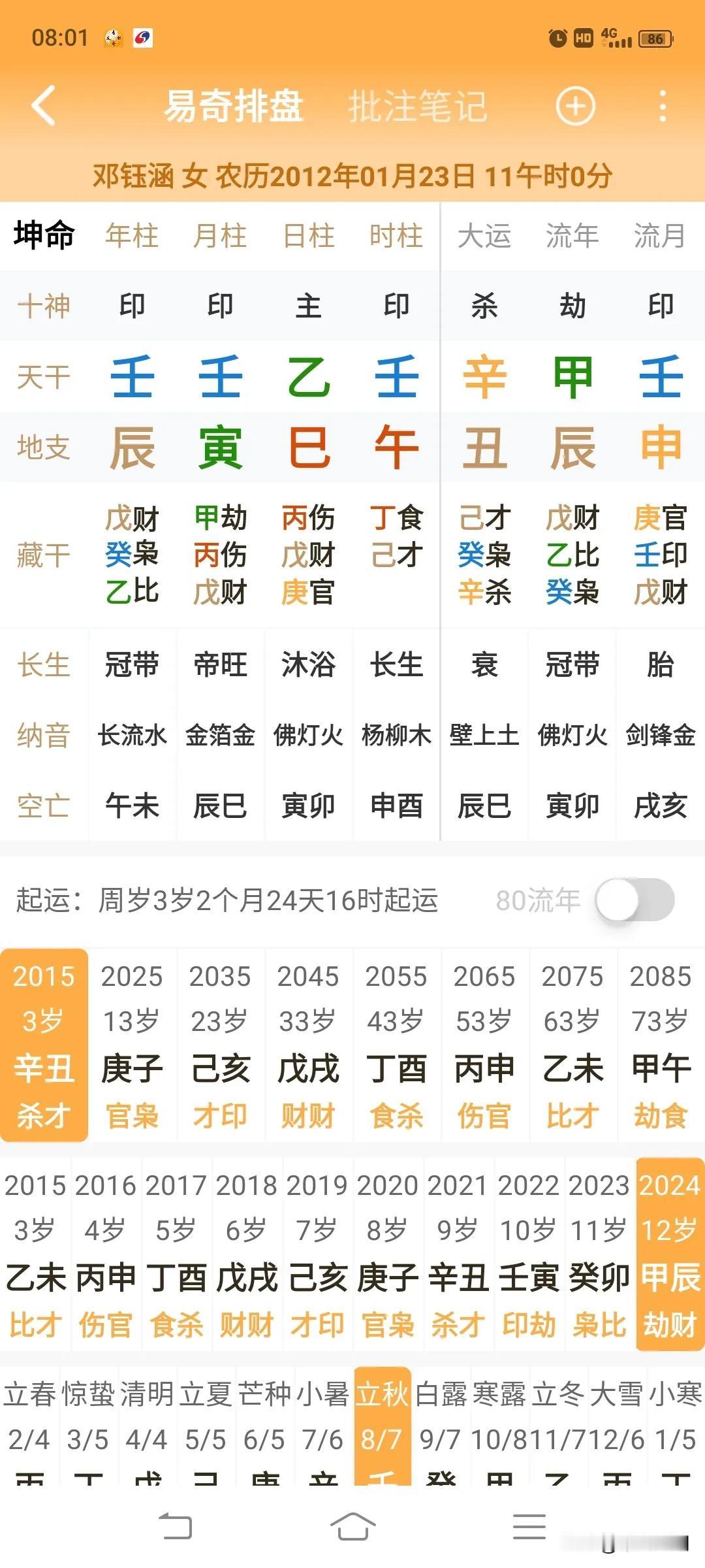 各位老师这个八字是水多木漂嘛吗，能不能走食伤生财，有什么需要注意事项