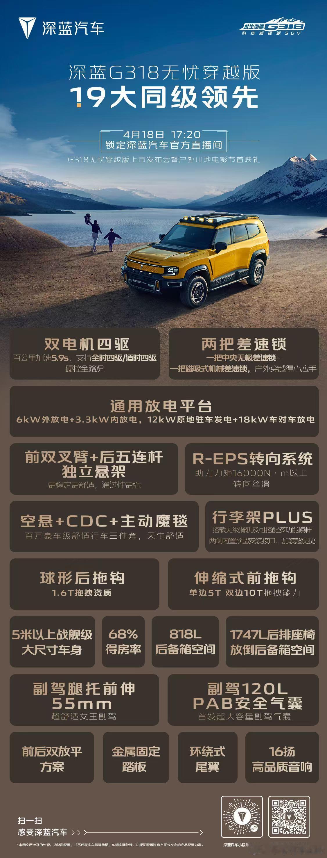 10大全球首创+12大同级唯一19大同级领先+14项全系标配4月18日锁定深蓝汽