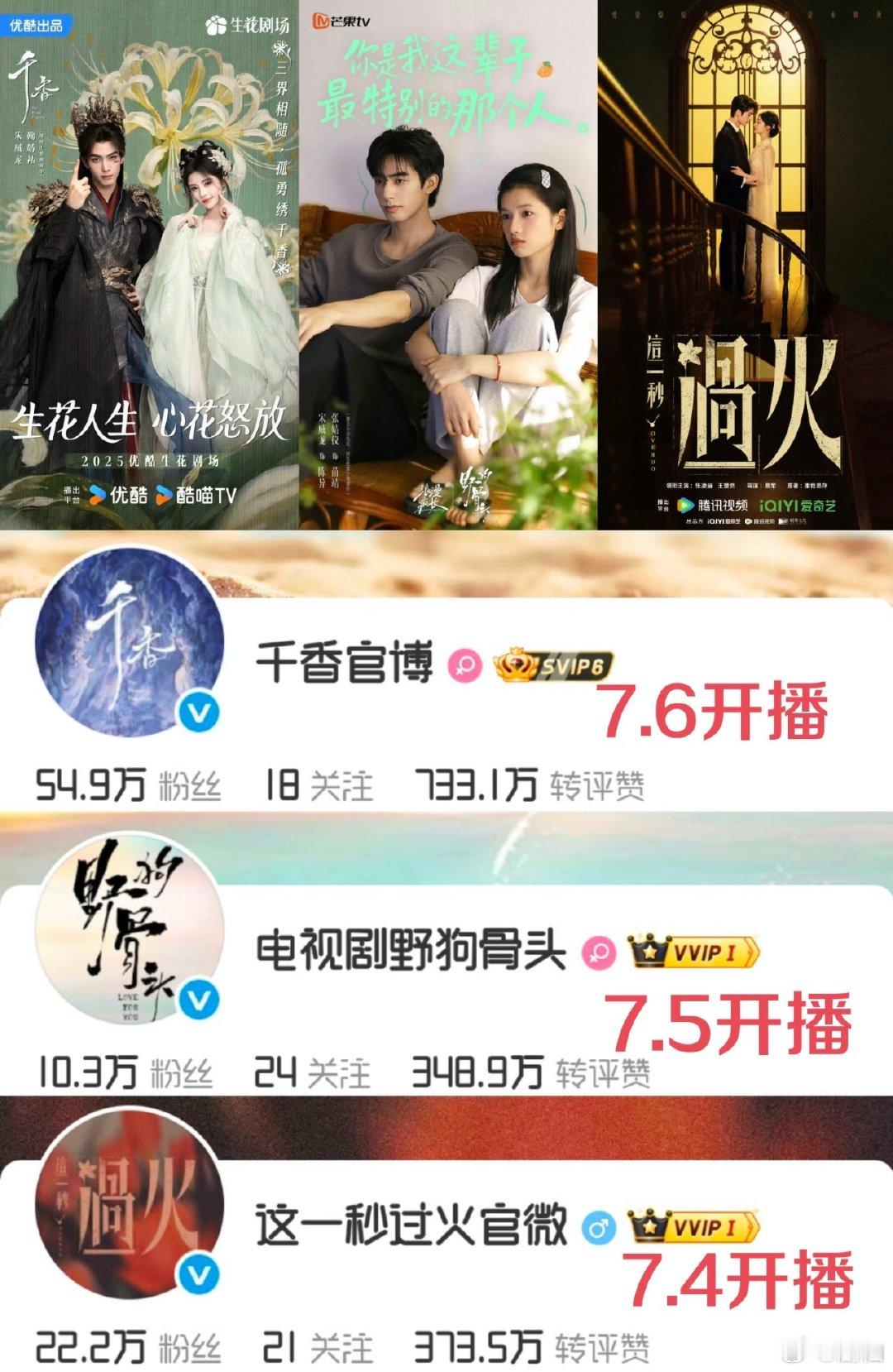 宋威龙自己跟自己对打，还营业的过来吗？ 