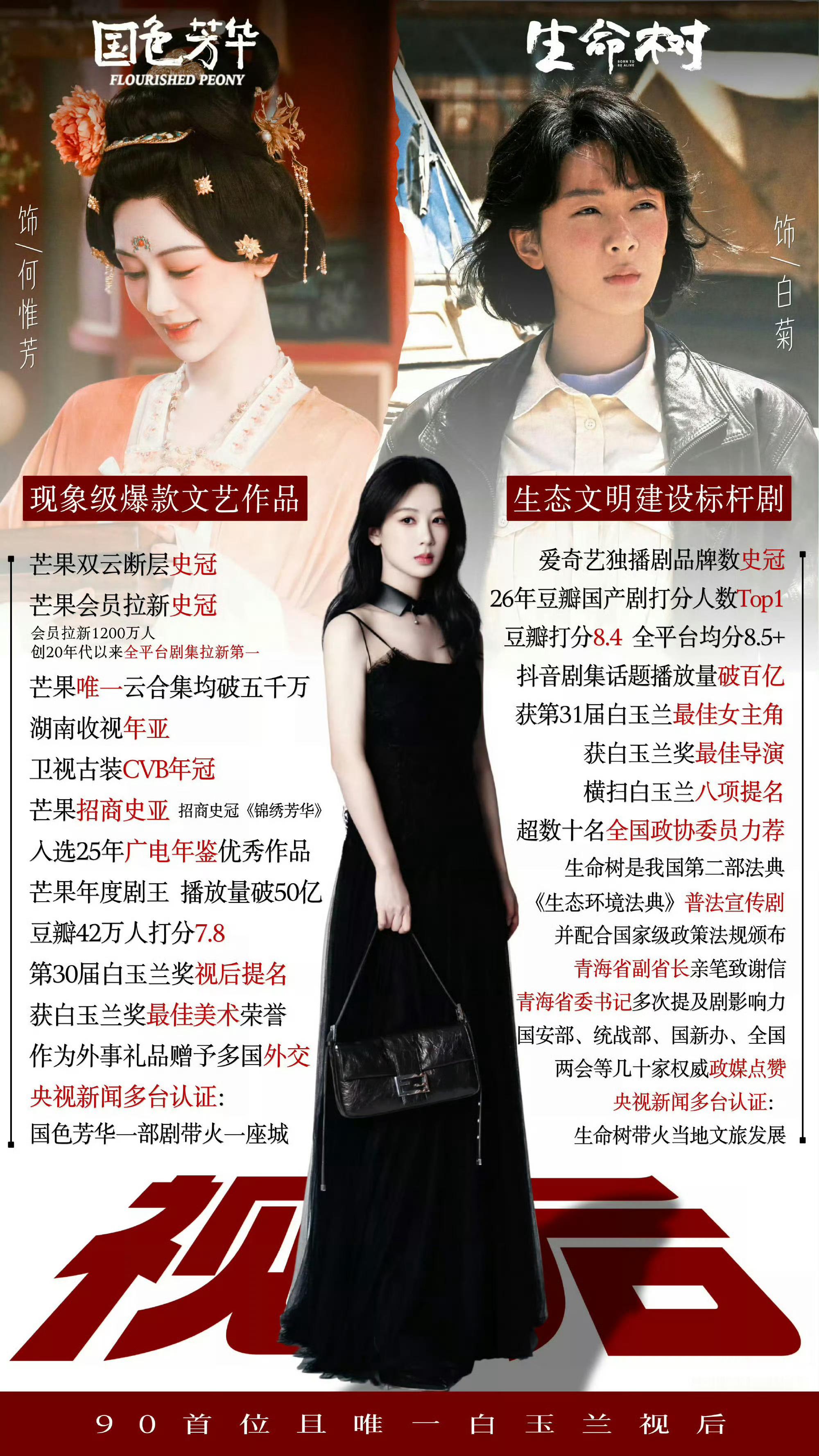 金鹰奖 提名名单 💜金鹰奖女主名单总共6名 💜杨紫 支持杨紫《生命树》《国色