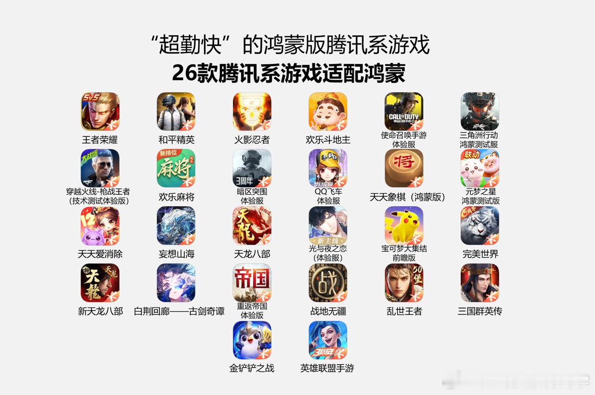 鸿蒙版金铲铲英雄联盟来了腾讯主流游戏全面登陆鸿蒙游戏畅玩的快乐谁懂？！主流游戏不