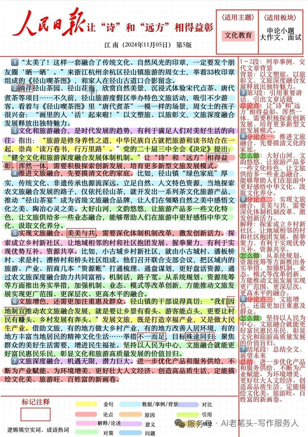 人民日报所推荐的让“诗”和“远方”相得益彰这一理念，用在当下文旅发展中着实精妙！