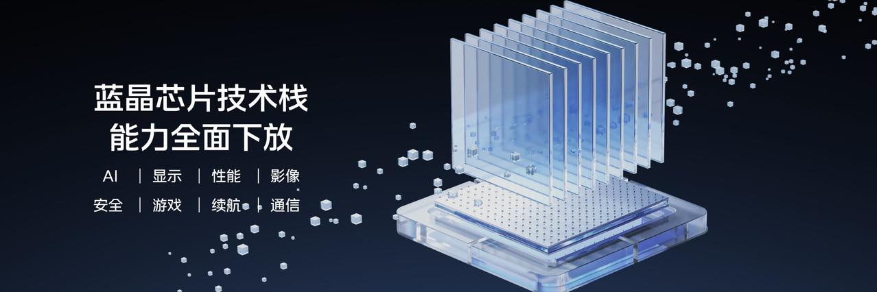 差点忘了，上周还有一个iQOO Neo9的技术沟通会，其实就是一个电竞能力的技能