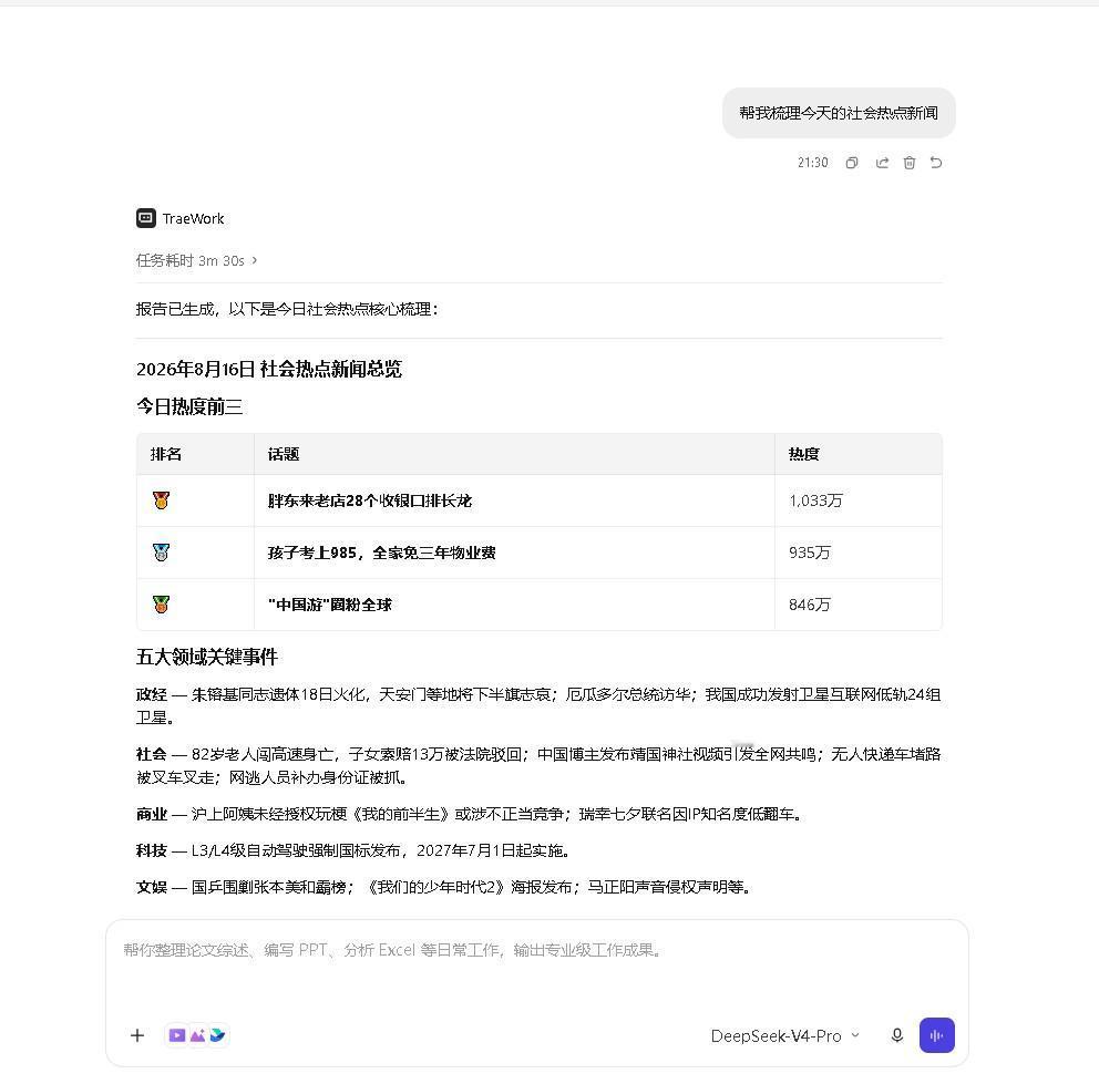 TRAE堪称 追热点、扒资料的神器，写热点最怕两件事，一个是找不到热点，一个是事
