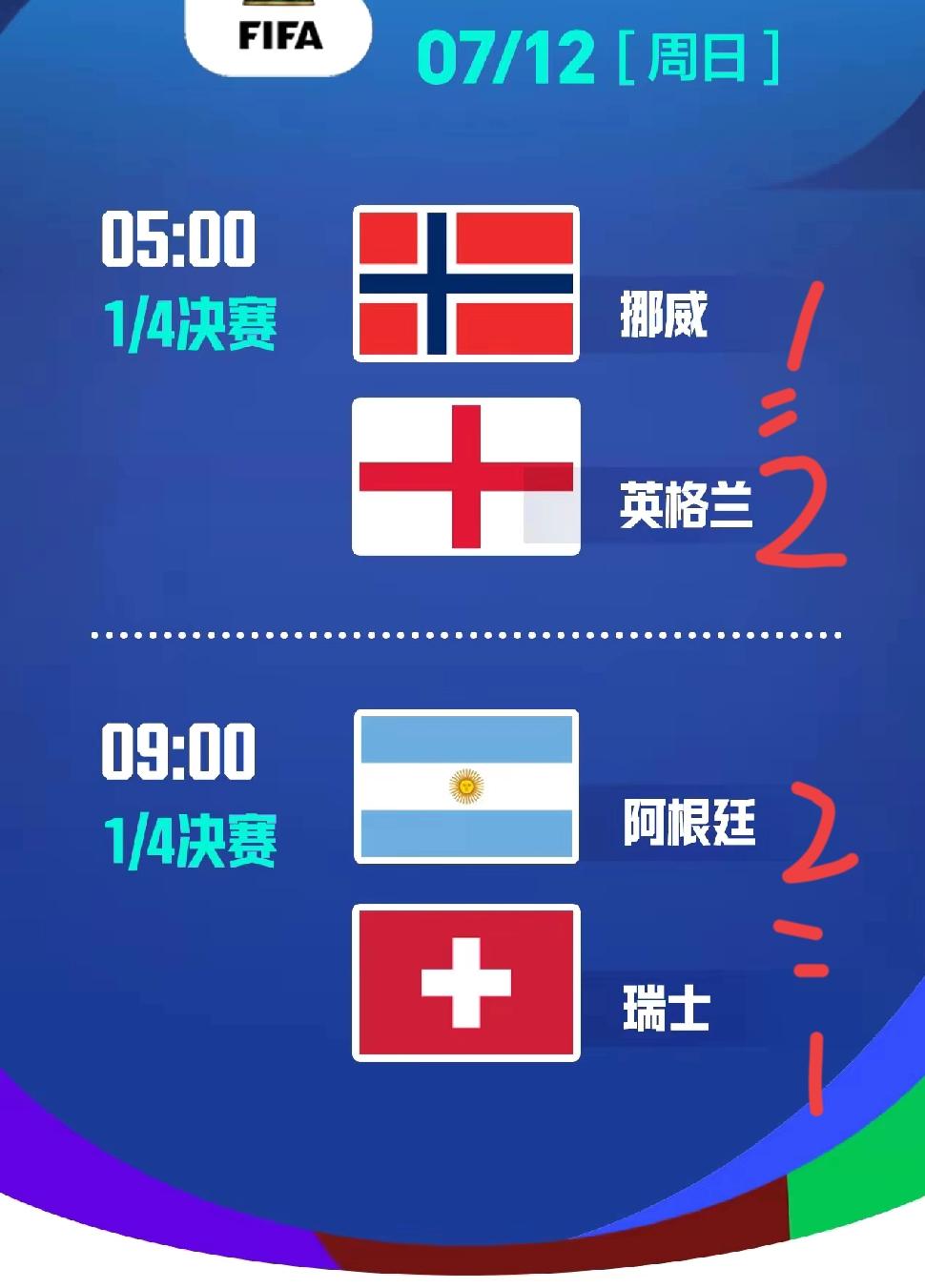 黄金时间，焦点之战！

预测一下：
英格兰2：1挪威：凯恩、哈兰德有进球
阿根廷