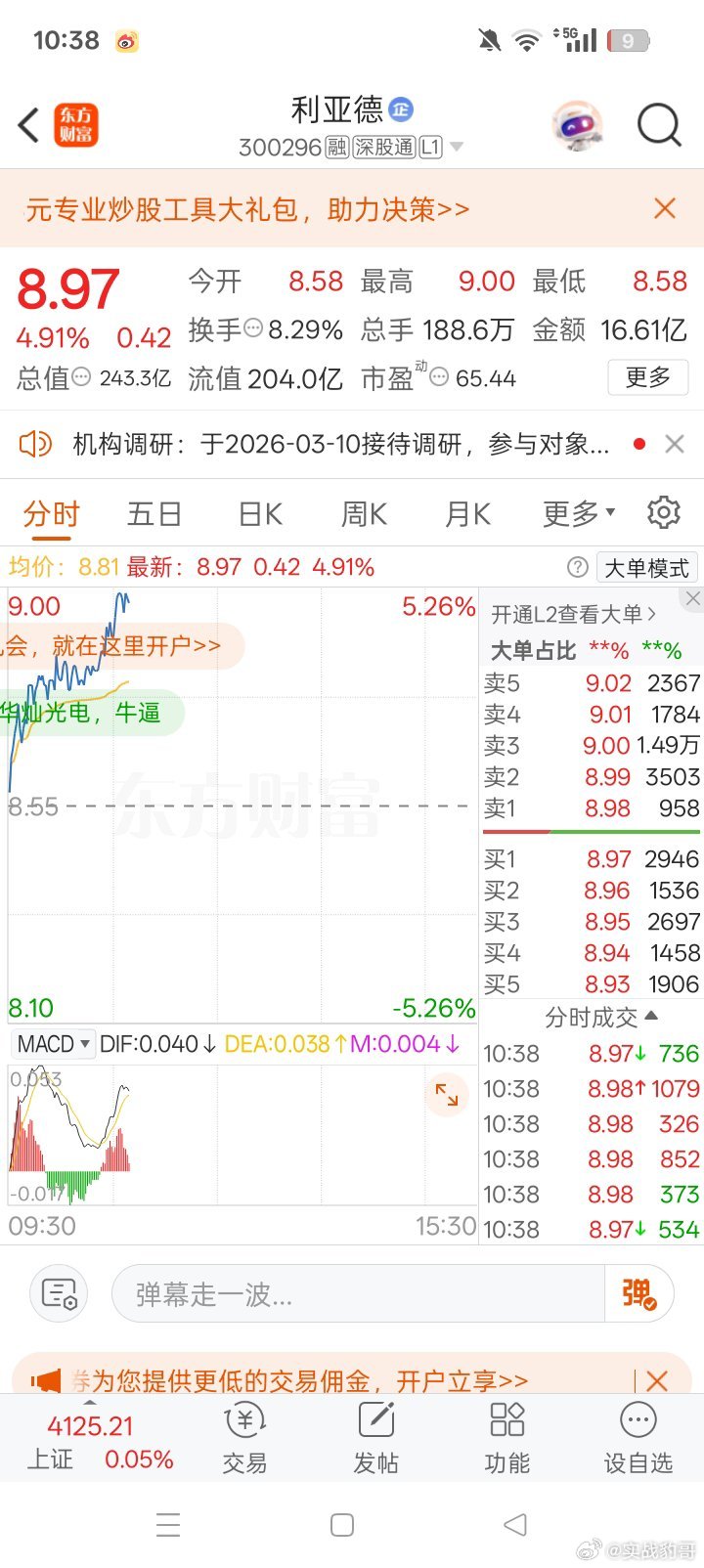 3月11日买入利亚德，目前还持有，跟上的扣178