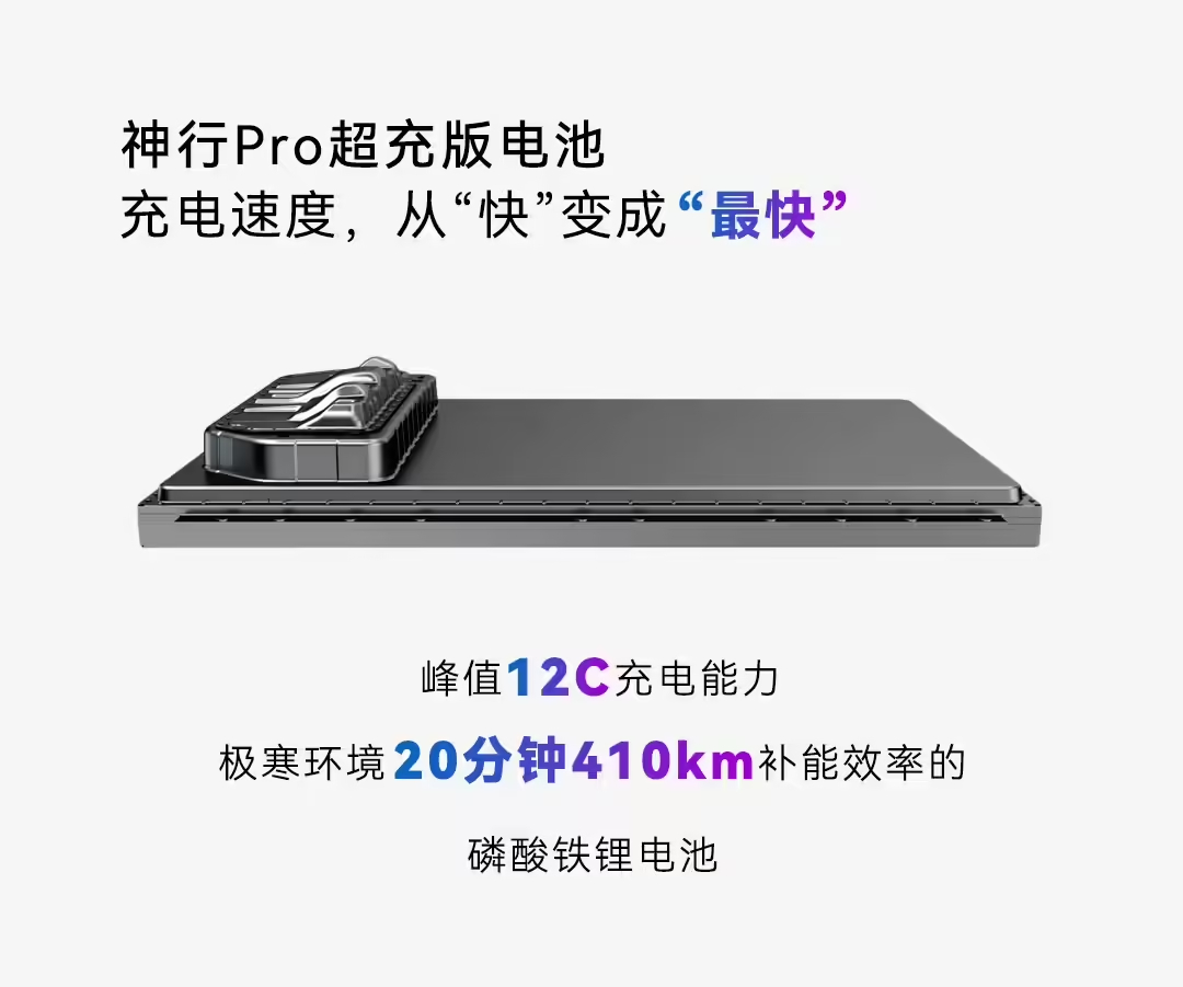 今天在慕尼黑，宁德时代把「安全」又往前推了一步。宁德时代推出了被称为电池领域最高