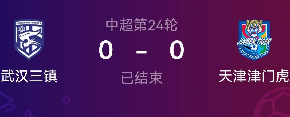 中超六分保级大战双方都不满意！但也勉强能接受，毕竟是自己没有赢球也让对手没有得到
