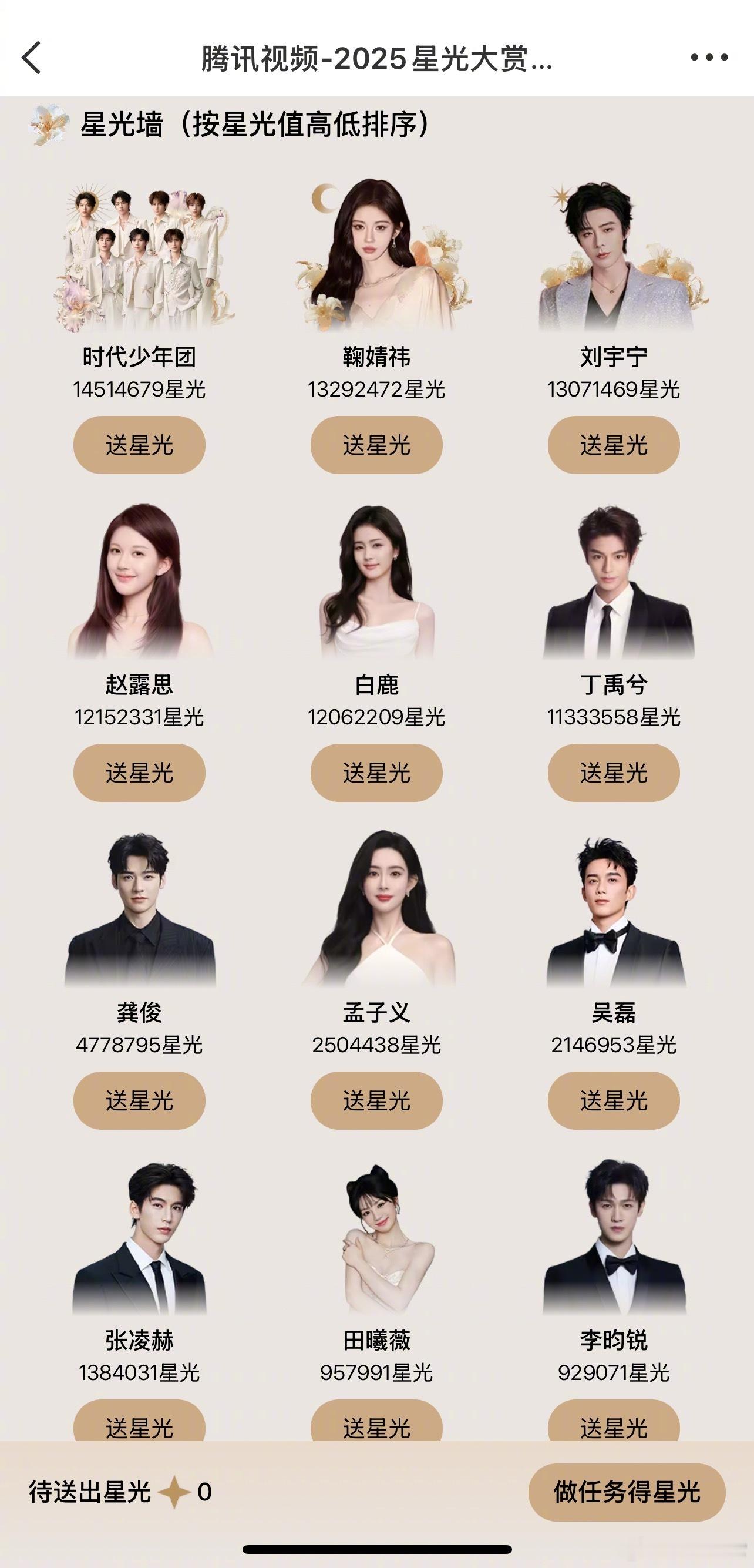 星光大赏星光墙前六最新排名时代少年团、鞠婧祎、刘宇宁、赵露思、白鹿、丁禹兮 