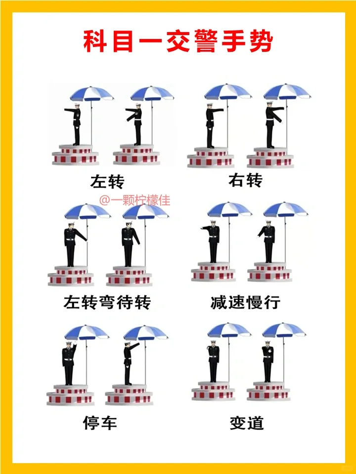 科目一速记口诀，这样看太简单了吧‼️