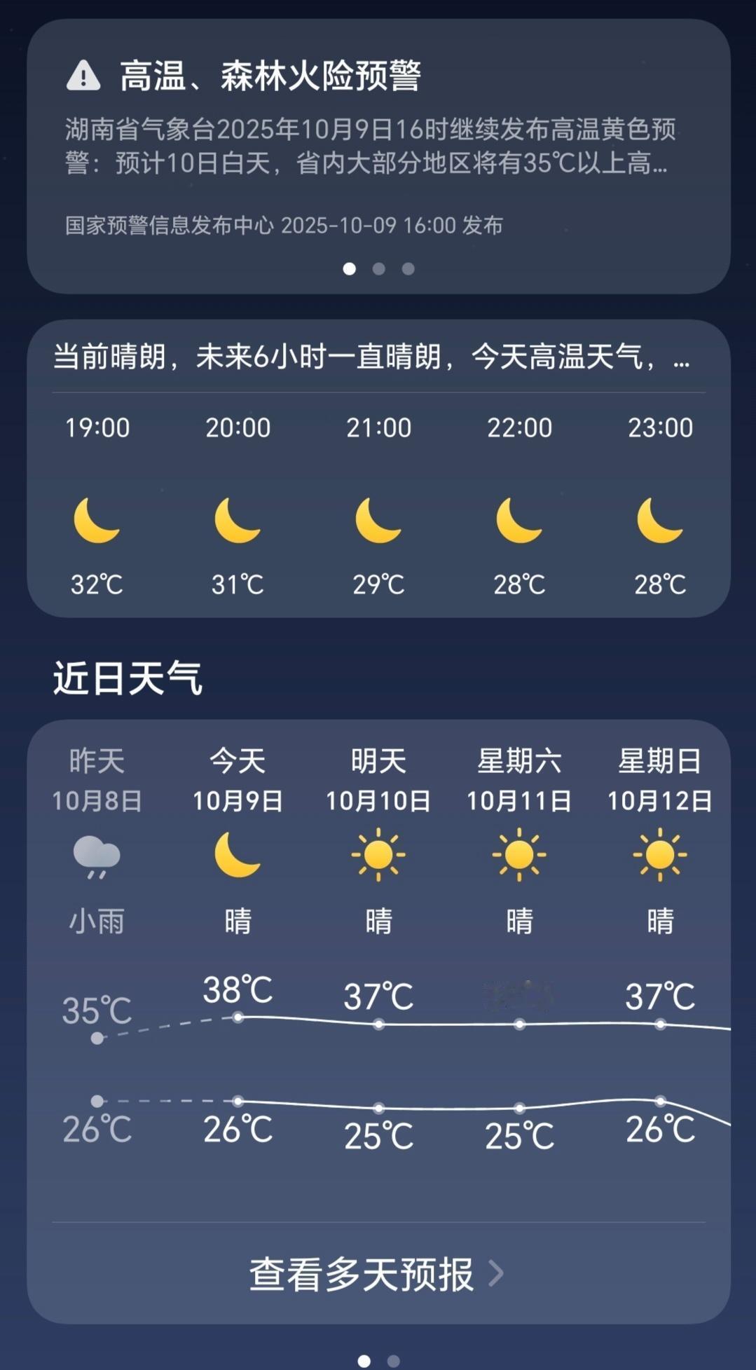 坐标，湖南，10月份了，38度的天气依旧热的离不开空调，不是说10月会变凉快吗？