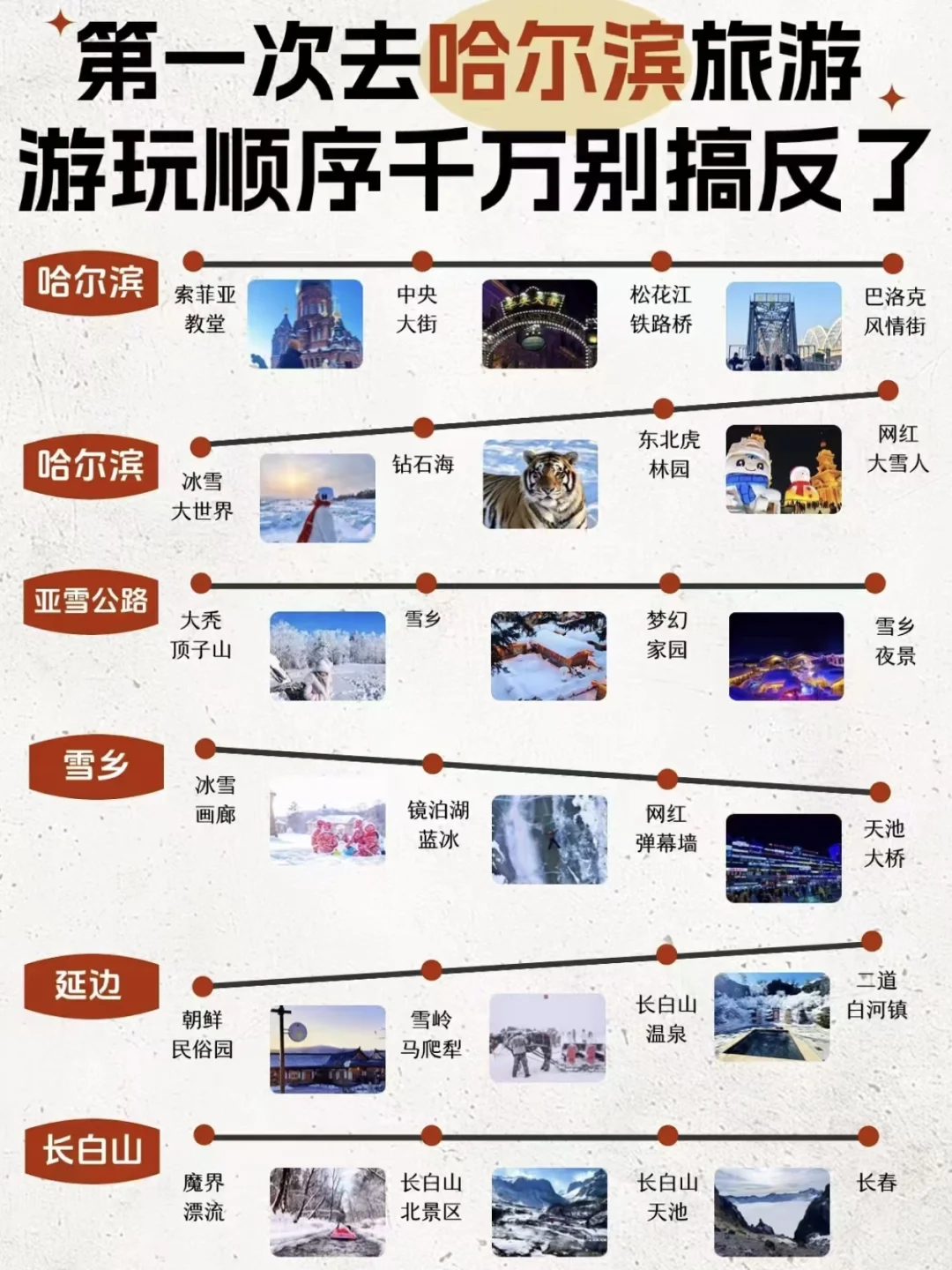 哈尔滨11月-1月旅游通知建议去时收藏！