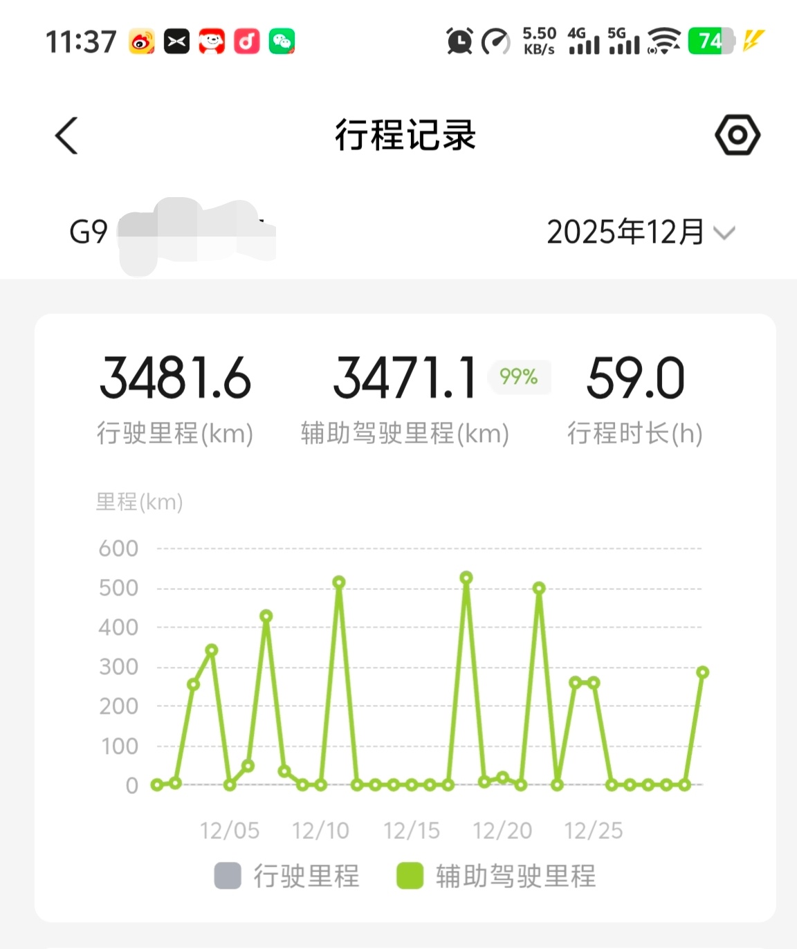 竟然还有人说我不理解老max车主……我也是服了，你们都不看看ID，996以为是什