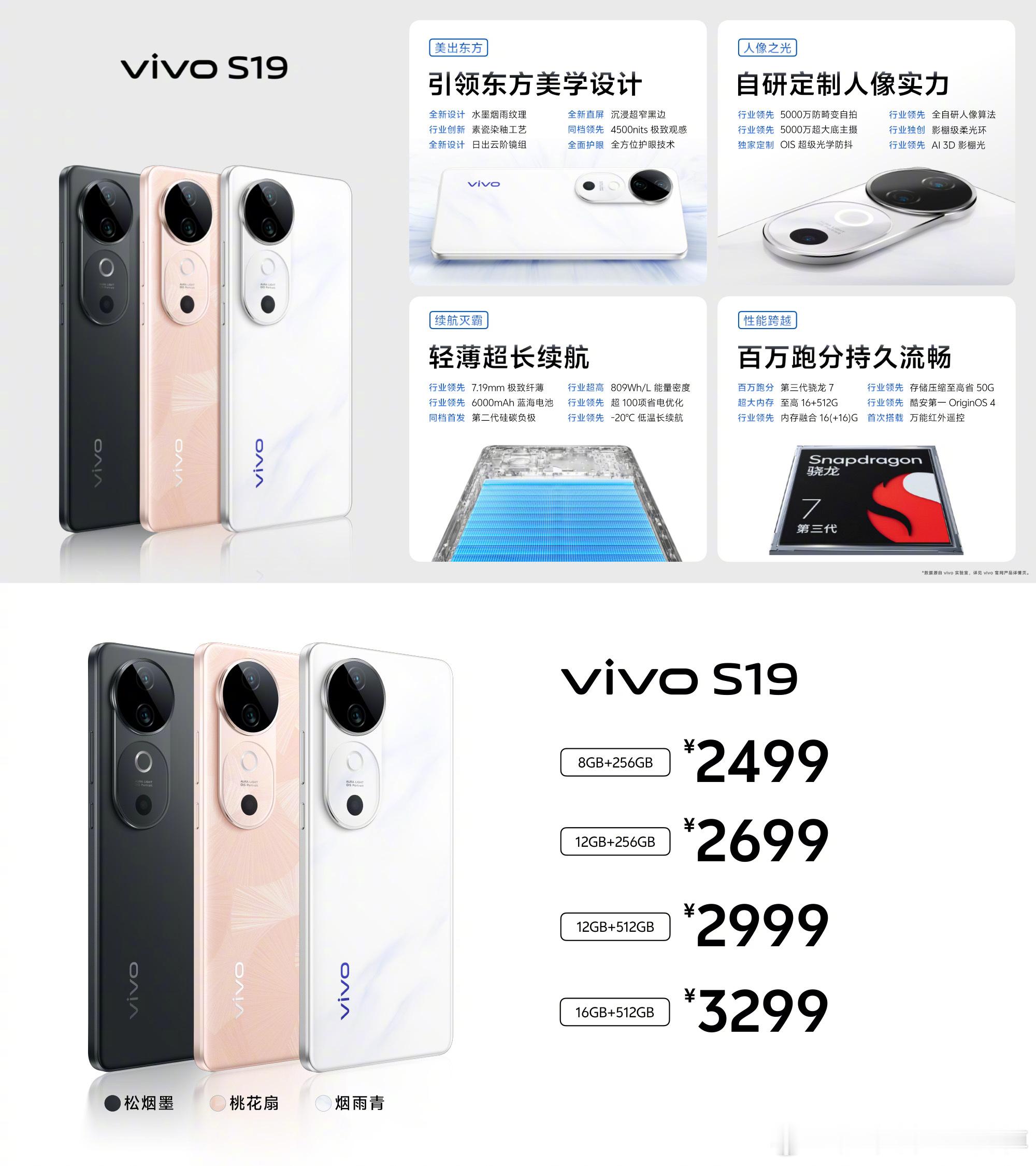 蓝厂又出新手机了，这次是vivo S19系列。2000-3000价位这个区间，v