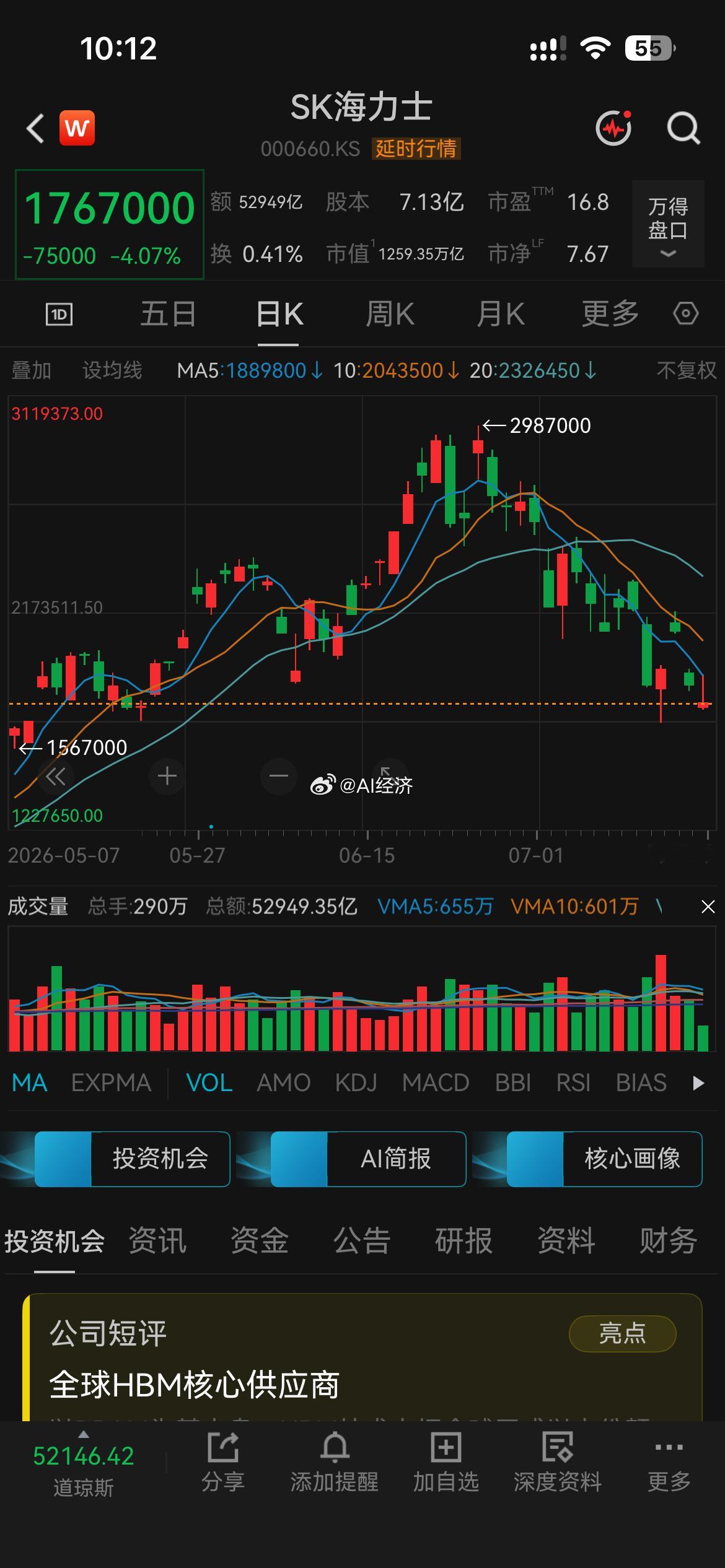 sk海力士  系全球芯片科技于一身！路径：海力士-韩股-美股海力士-美股-科创板