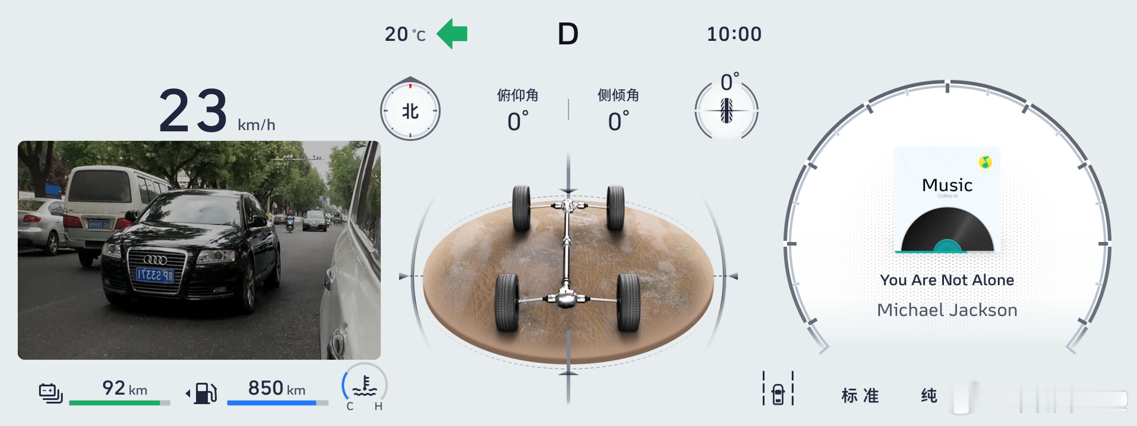 魏牌蓝山车主们的新年礼物来了！最近的OTA新增了哨兵模式、侧盲区影像显示、智驾传