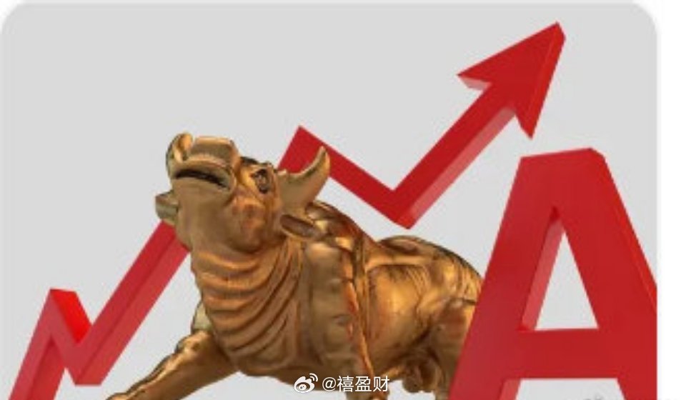 中际旭创，股价1253元兆易创新，股价770亿京东方A,    股价7.79元新