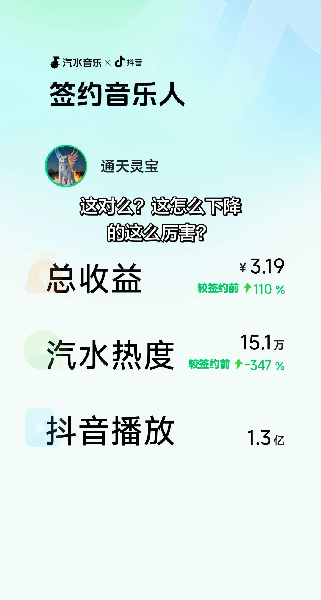 这对么？