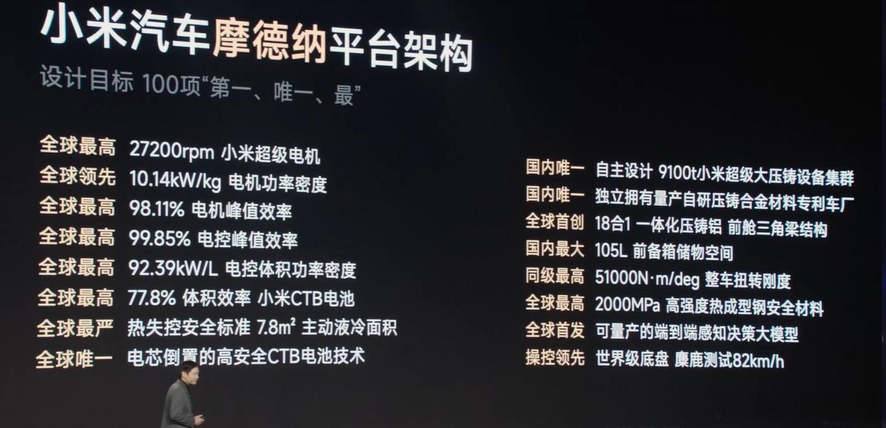 小米也太自信了吧全球最、全球唯一、国内唯一真的不违广告法么[允悲]#小米汽车技术