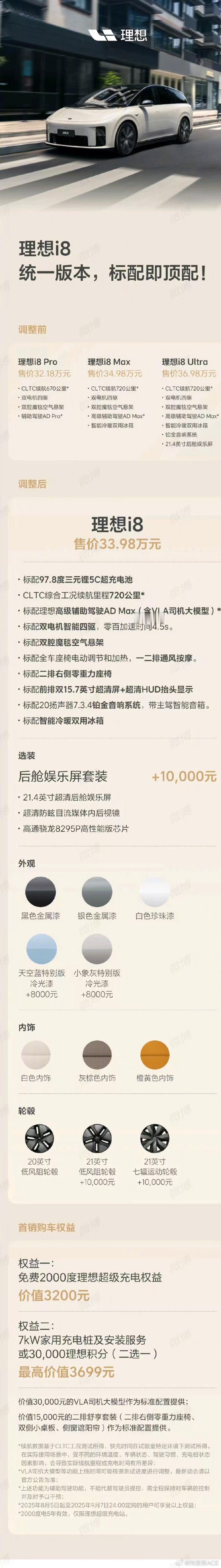 理想i8统一为一个配置理想i8还是蚌埠住了？配置进行调整， Pro、Max 和 