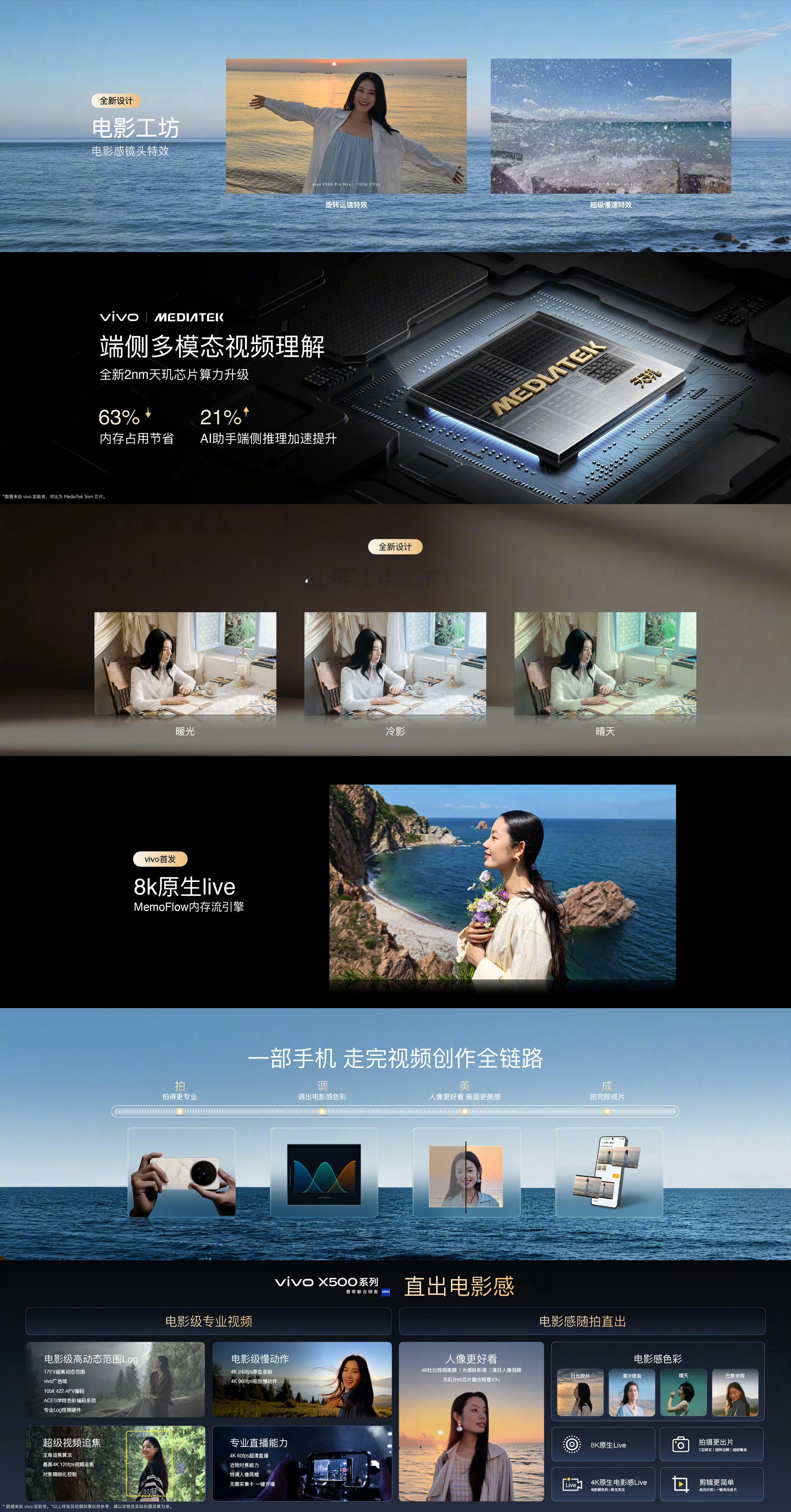 vivoX500系列📽️手机也能直出电影大片｜vivo X500系列太会做视频