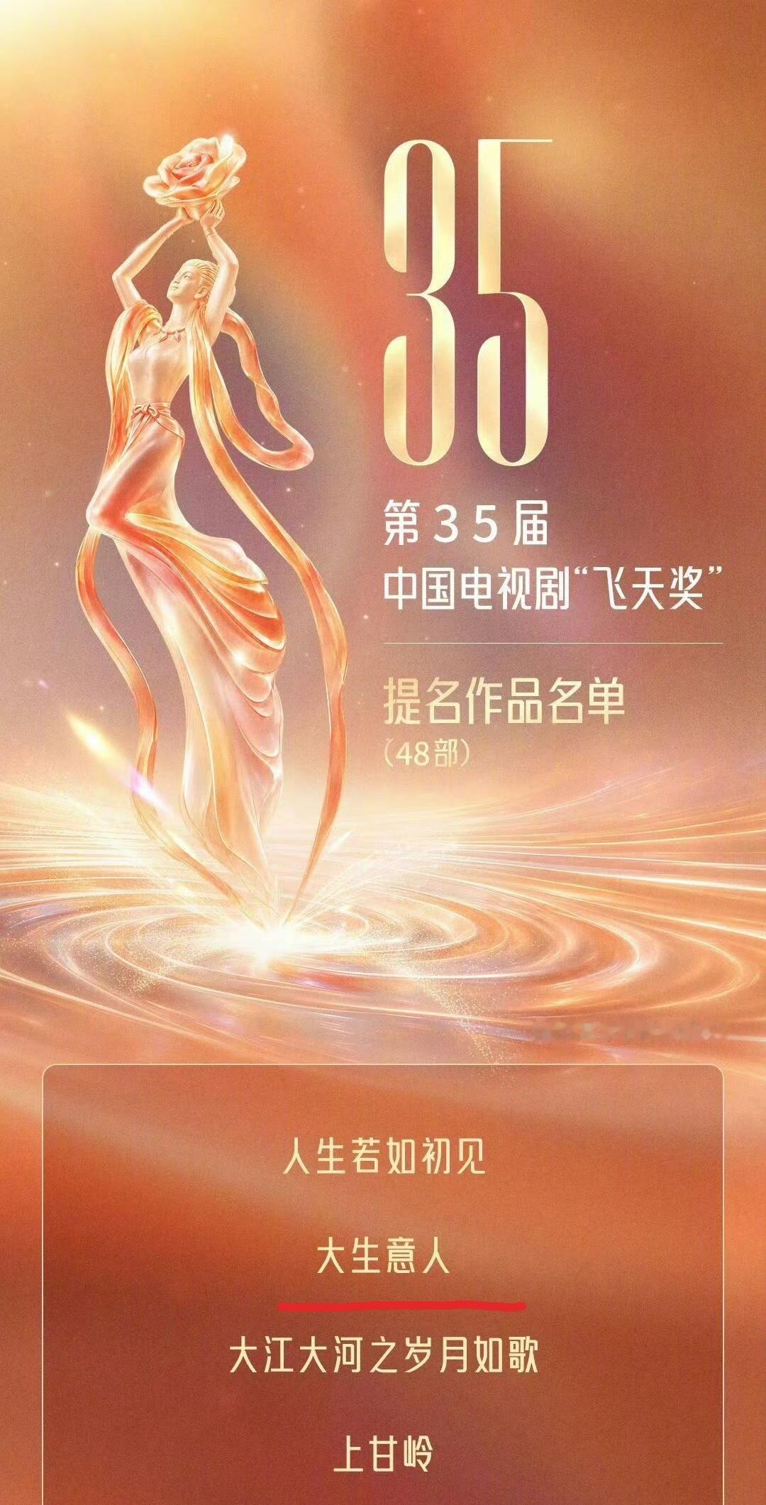 陈晓[超话] 恭喜陈晓饰演的古平原入围2026微博视界大会 年度推荐[打call