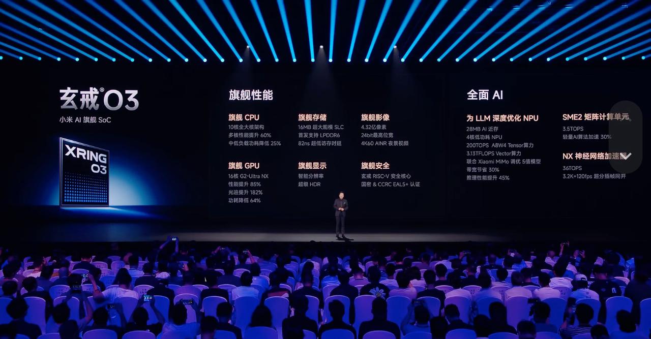 小米18 Fold发布
首发搭载玄戒O3，安兔兔跑分 561 万
10 核全大核