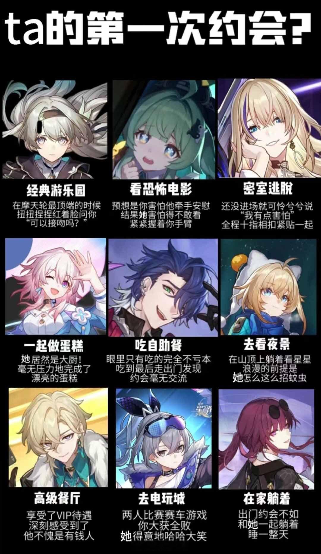 当星铁角色第一次约会时[doge]#崩坏星穹铁道# ​​​