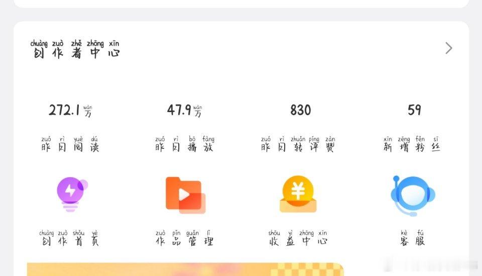 记录✍️一下我的第一个百万阅读量[点赞][点赞] 小错的日常 ​​​