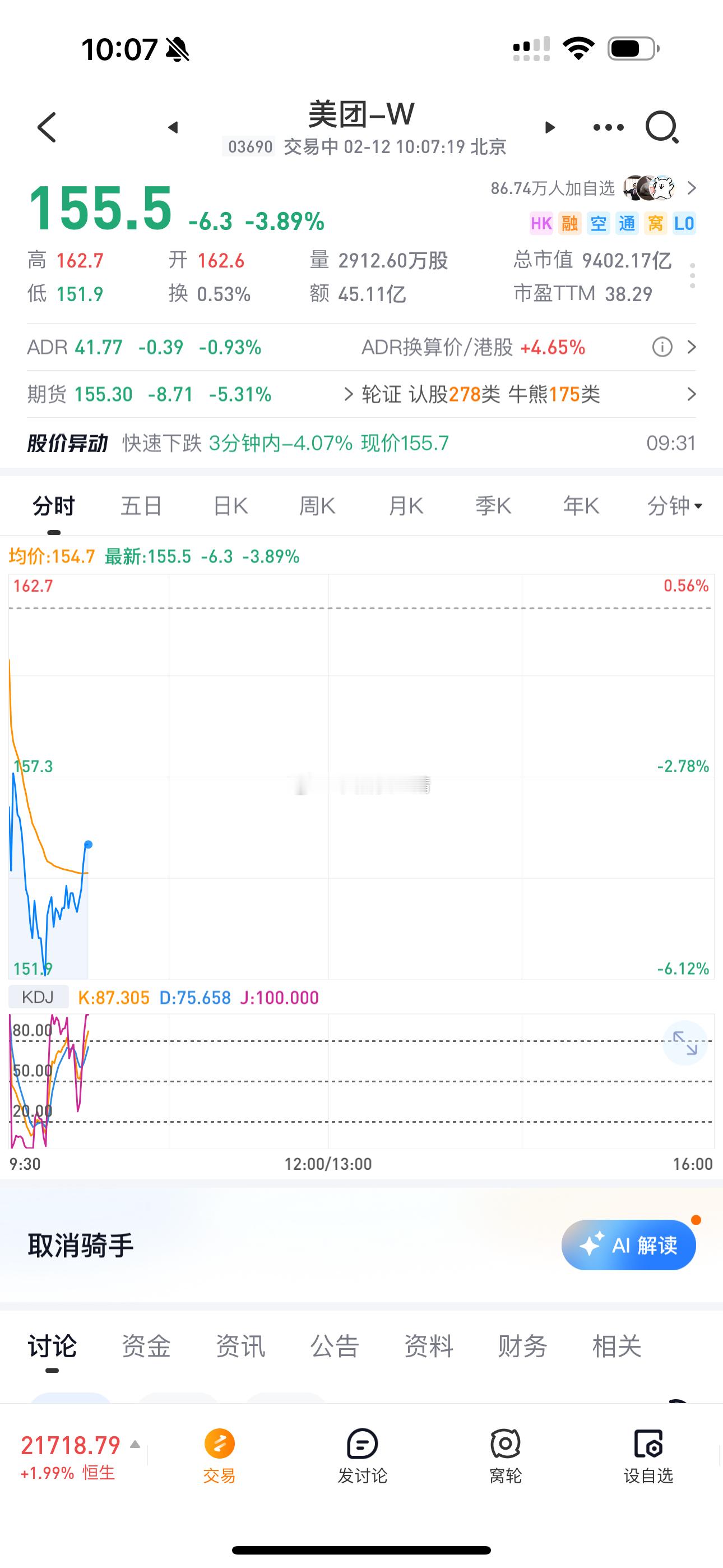 美团逆市大跌  还是担心京东偷袭 