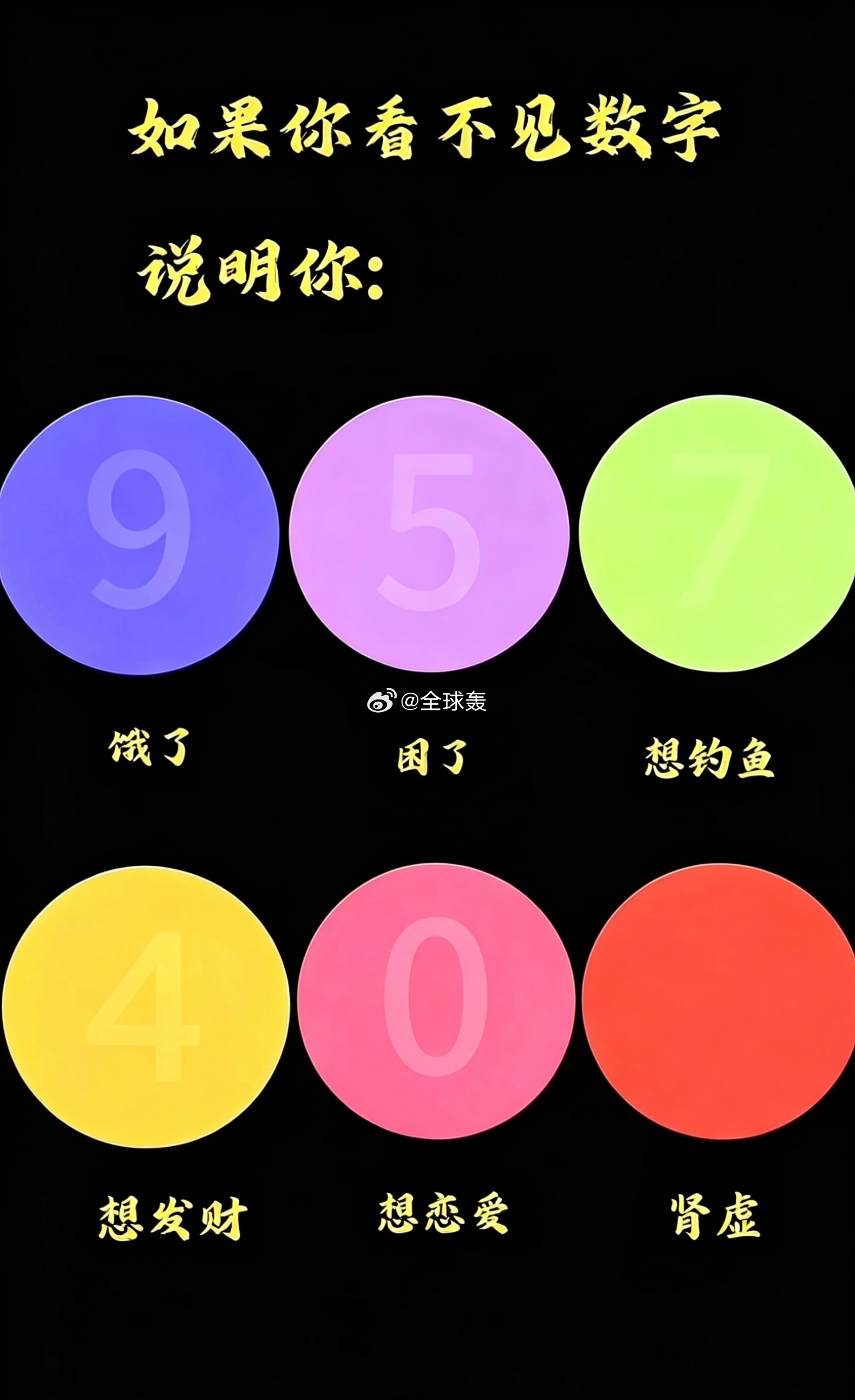 请测试 