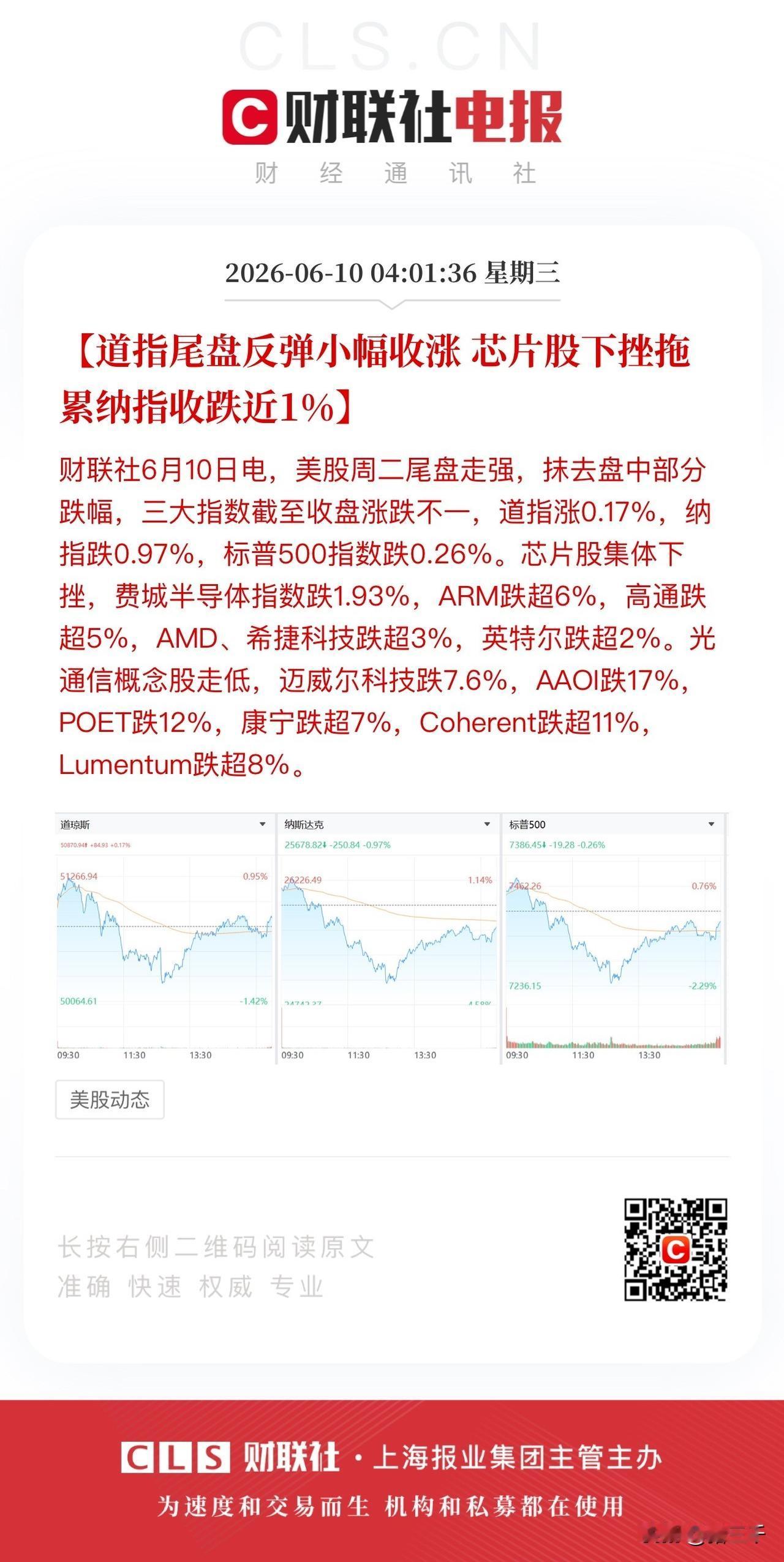 早盘，科技坐过山车！
美股成了科技风向标，
早盘日韩股市继续坐过山车，
这个方向