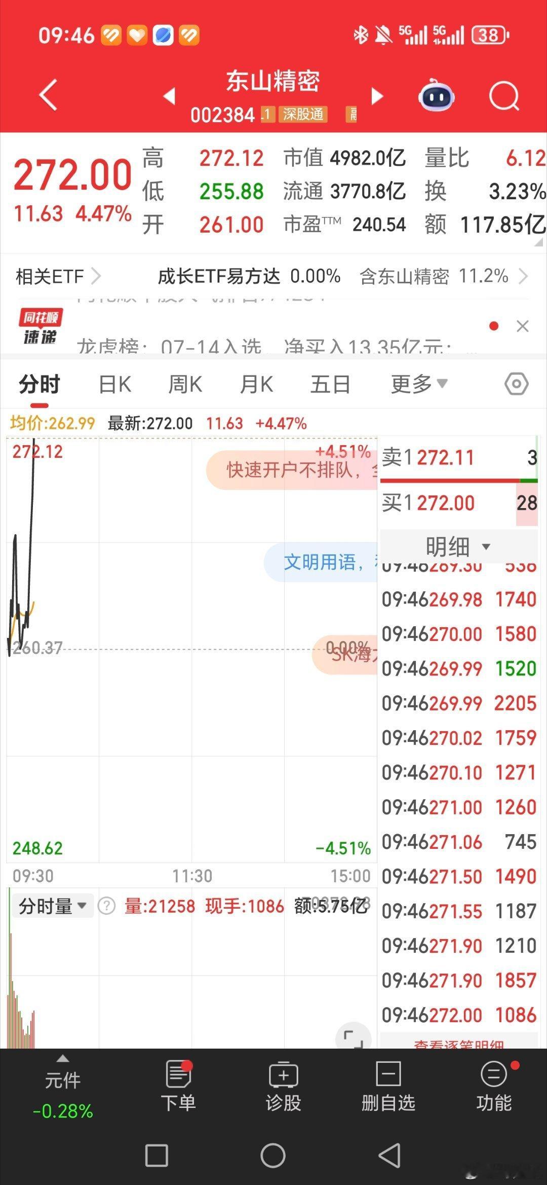 一支穿云箭来了，千军万马来相见。东山精密002384