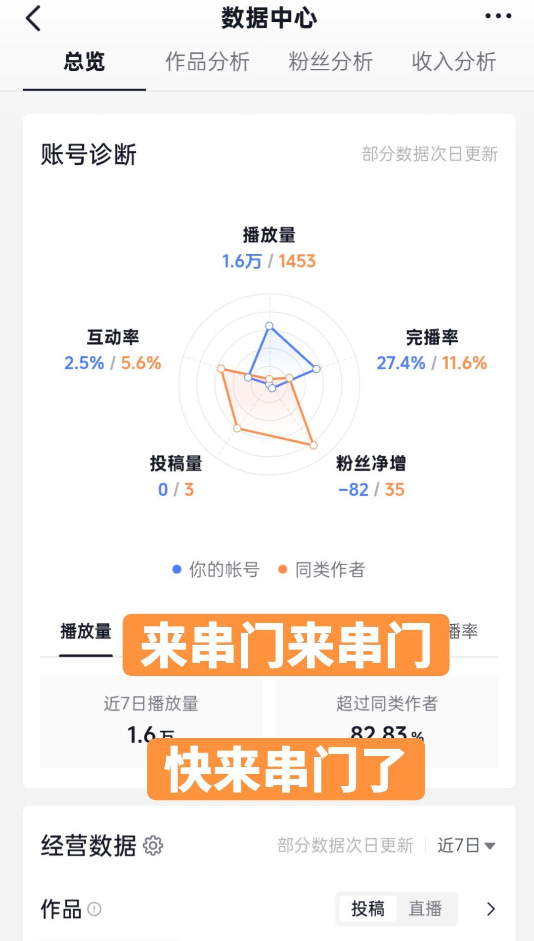 数据分析 继续努力 坚持就是胜利