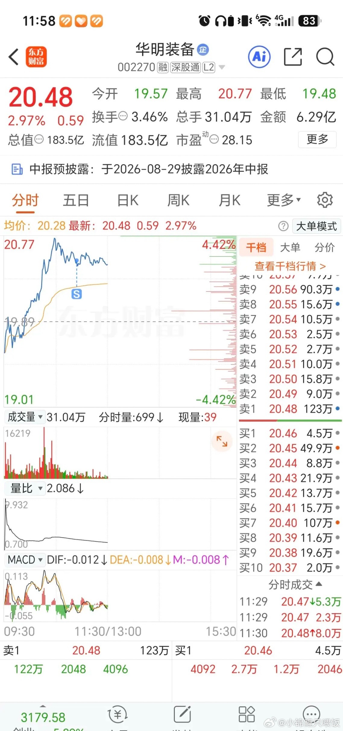7.30复盘 科技又是大跌，德明利下午拉涨停，兆易创新最高拉到7个点，但是又被压