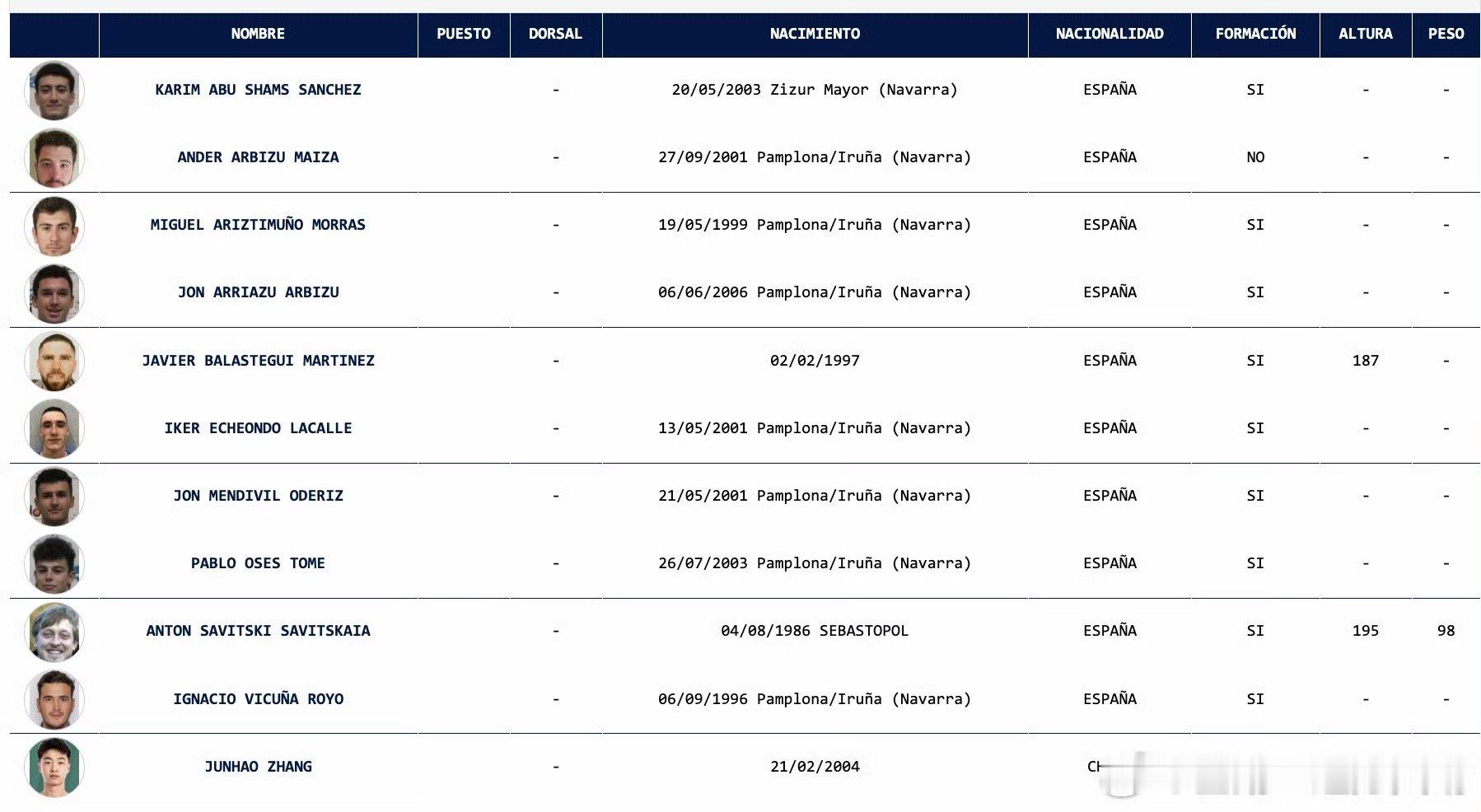 有些有名有姓的自媒体大主播，你会打球会分析，不代表你是百事通。“小豪的球队是一群
