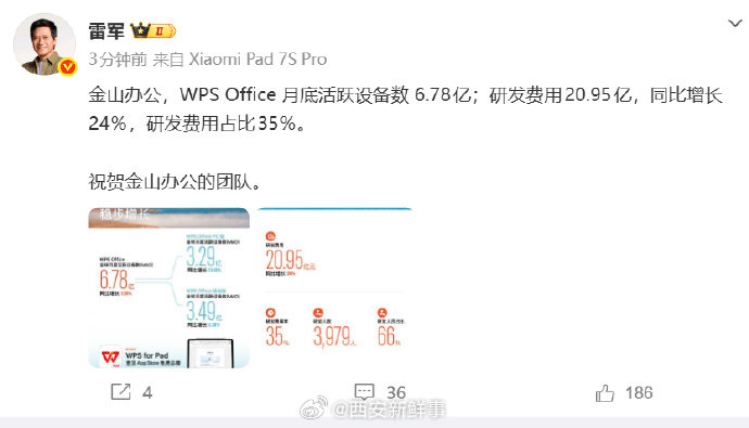 【雷军祝贺金山办公团队】3月26日，发文：金山办公，WPS Office 月底活