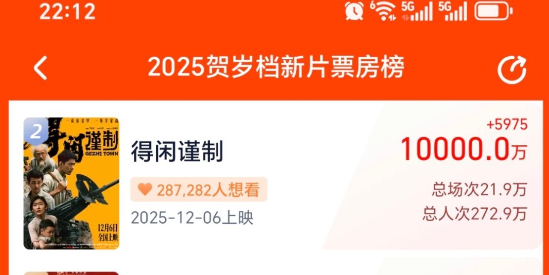 恭喜 预售破亿，下一个目标1.5有没有