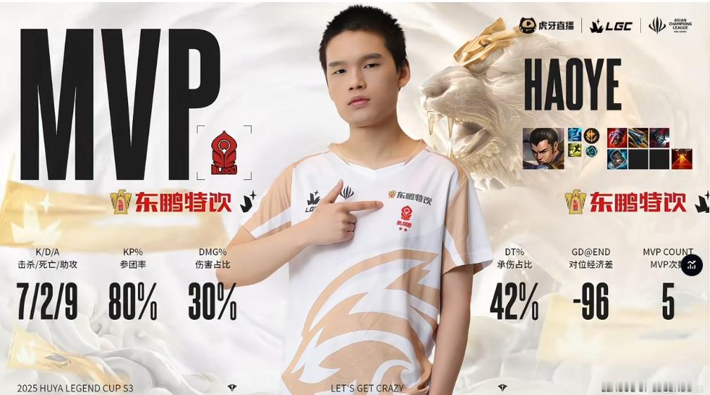 【传奇杯S3 HPA 0-1 BL 】本场比赛MVP给到Haoye！竞技游戏英雄