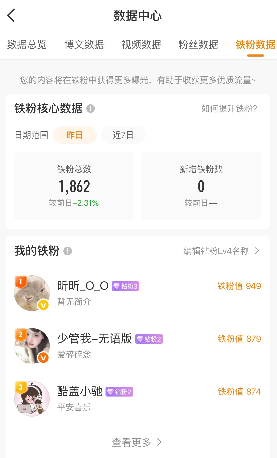 贴粉不要离开我、掉下2000了🥹 ​​​