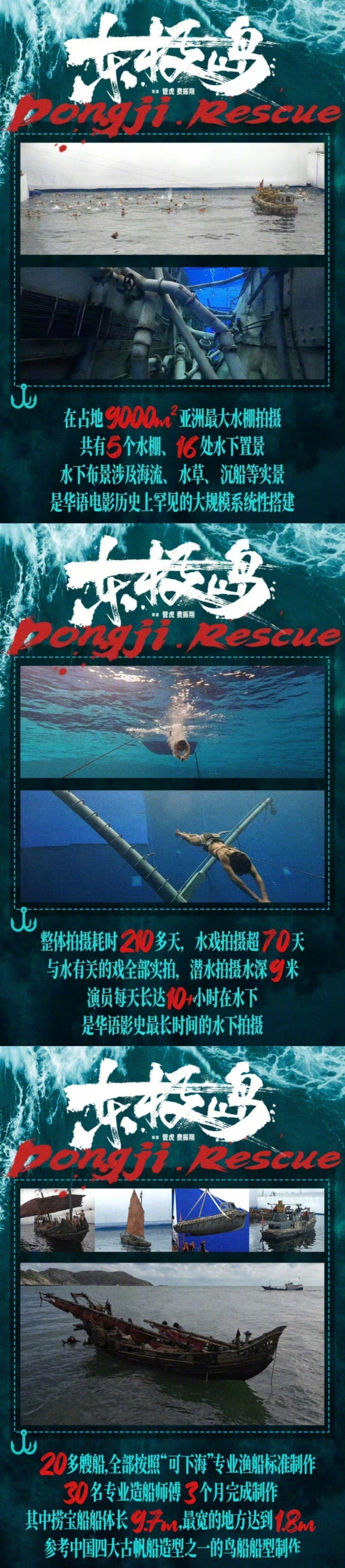 去电影院就是为了看点狠活儿的 为《东极岛》的狠活儿鼓掌！剧组像搞科研似的拍电影，