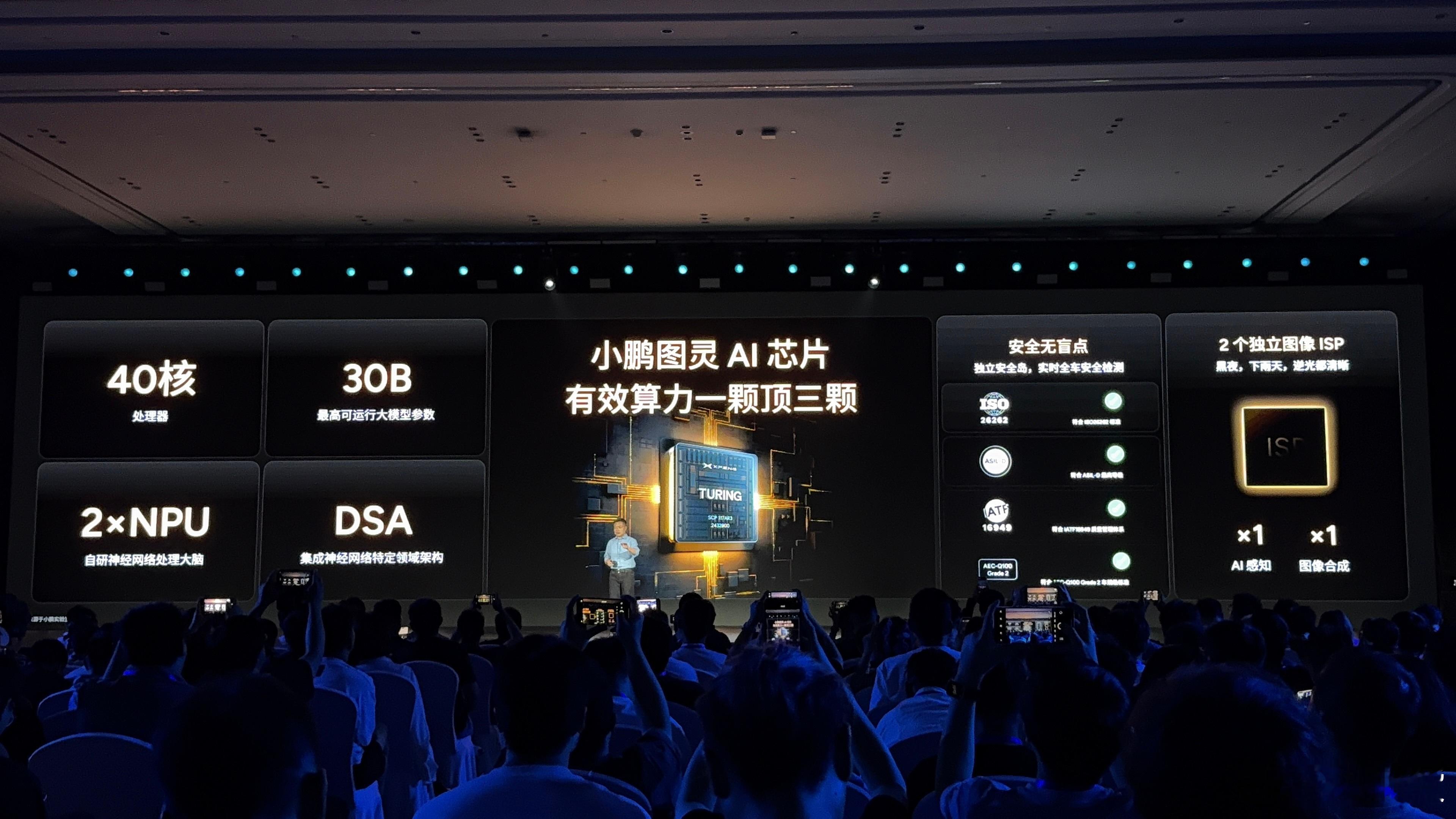 图灵芯片1️⃣40核处理器2️⃣最高可运行大模型参数30B3️⃣有效算力一颗顶三