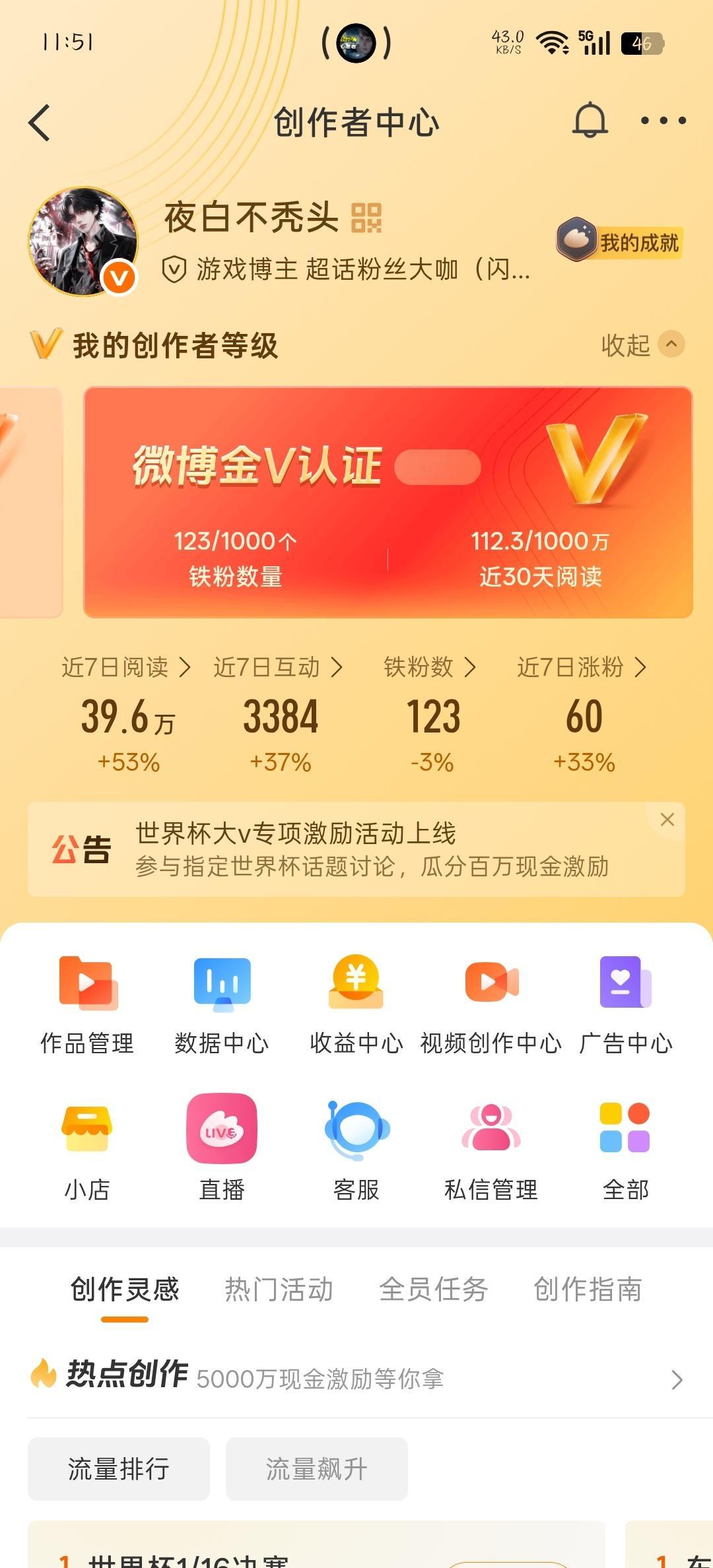 创作分回家好吗 