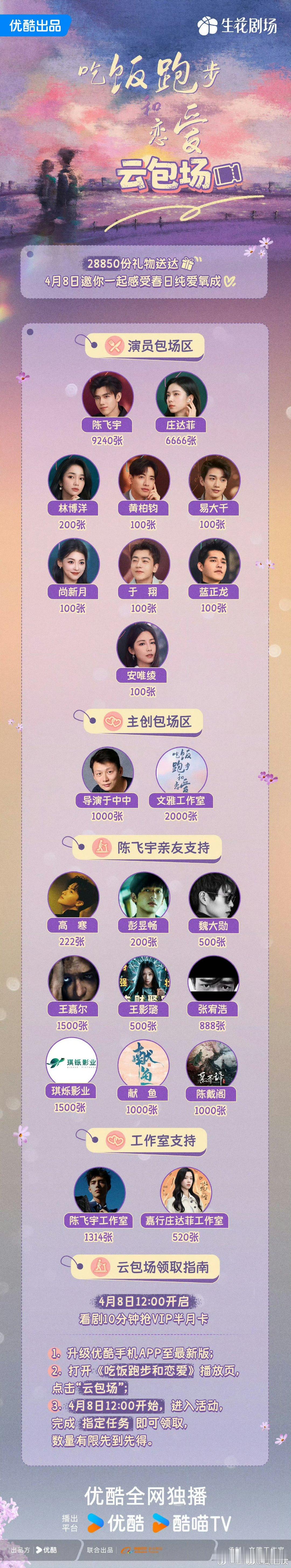 王影璐云包场陈飞宇新剧王嘉尔云包场陈飞宇新剧 ​​​王影璐云包场支持陈飞宇新剧，