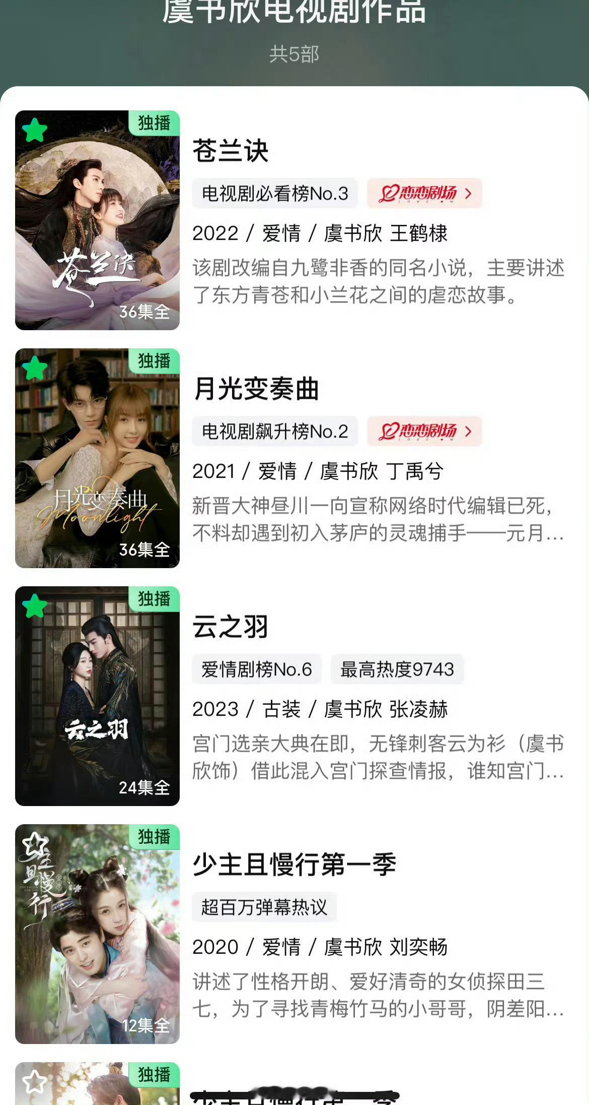 #虞书欣有作品专栏#哦哟，没想到啊虞书欣居然演了这么多电视剧啦！《月光变奏曲》《