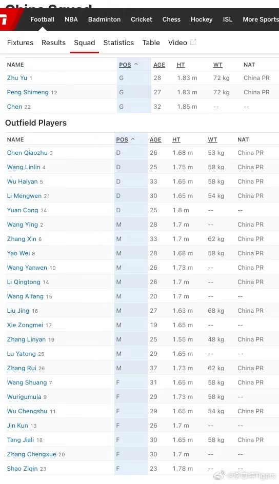 身高优势明显亚洲杯国足 天津·天津广播电视台(梅江道)