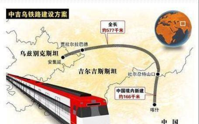 12月27日，中吉乌铁路项目启动仪式在吉尔吉斯斯坦贾拉拉巴德举行。根据当前各项工