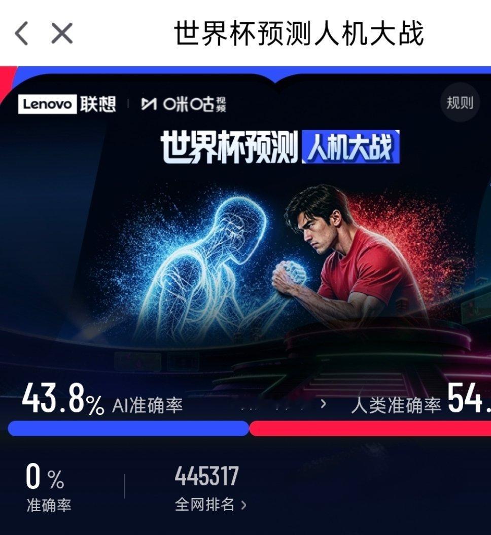 谁懂啊！世界杯猜球就没中过，我大概是天生的反向预言家😂 现在都不敢乱猜了，感觉