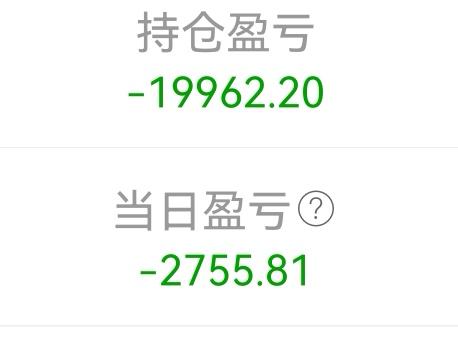半夜了依旧还是睡不着，看样子今夜又要失眠了。今天又亏钱了，亏了2700多元，差不